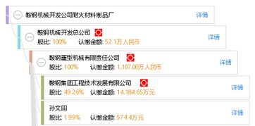 鞍鋼機械開發(fā)公司耐火材料制品廠 物聯(lián)網(wǎng)技術(shù)服務賦能智能耐火材料產(chǎn)業(yè)升級