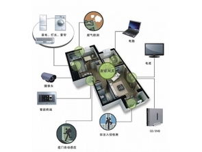 物聯(lián)網(wǎng)行業(yè)新動(dòng)態(tài)與賽億科技解決方案賦能產(chǎn)業(yè)升級(jí)