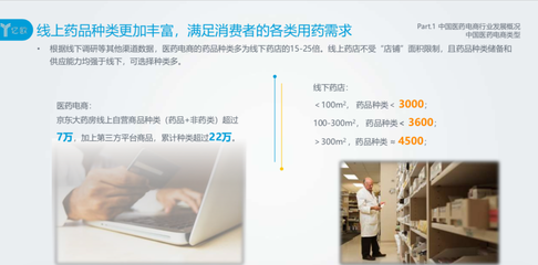 3億慢性病患者的福音?互聯網醫療足不出戶能解決大部分疾病嗎?