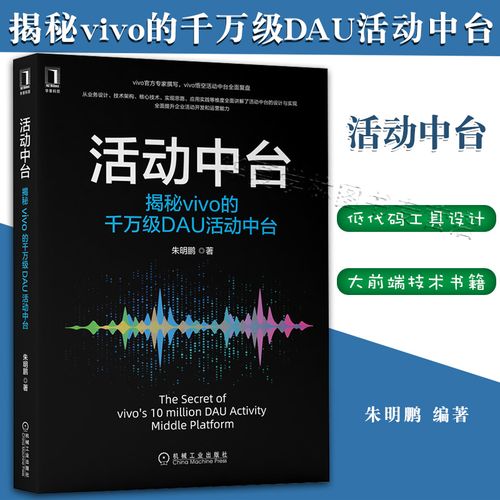 vivo互聯網產品平臺部系統架構師低代碼效能工具設計研發和大前端技術