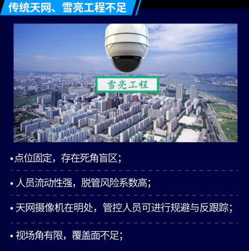 睿極智能推出新產(chǎn)品 移動(dòng)偵控箱