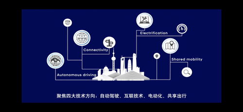 現(xiàn)代汽車(chē)集團(tuán)中國(guó)前瞻數(shù)字研發(fā)中心正式啟用 讓智能化技術(shù)更懂中國(guó)消費(fèi)者