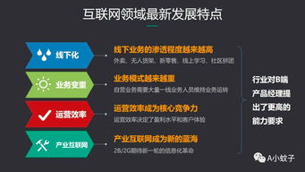 b端產(chǎn)品經(jīng)理能力革新