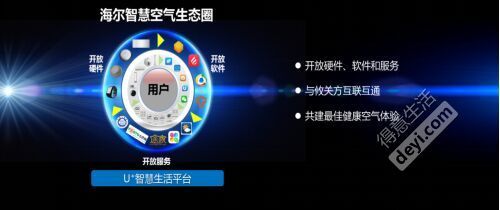 海爾空調兩獲國家科技進步獎:31年“偏執式”堅持 - 建材/家電市場 - 得意生活-武漢生活消費社區
