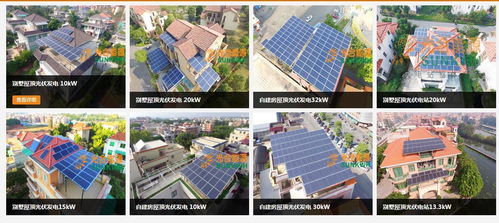 光伏發電產品研發融合互聯網技術 將擦出怎樣的火花