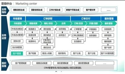 圣奧科技入選省級(jí)工業(yè)互聯(lián)網(wǎng)平臺(tái) “智慧大腦”首次揭秘