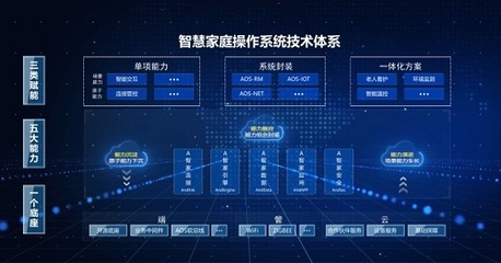 中國移動 實事暖人心 創新爭先鋒 主題宣傳教育活動巡禮|扛起“實新”戰旗