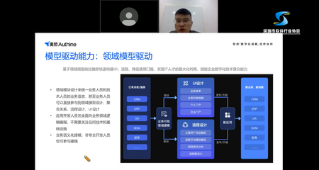 【數智專題】第一期“低代碼賦能數字化轉型”系列活動--《中國低代碼行業發展現狀》順利舉行(附回放)
