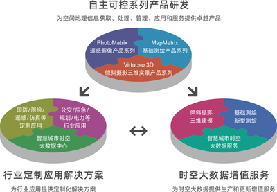 喜訊|航天遠景成功入選省級“專精特新”小巨人企業