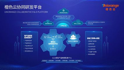 工業互聯網加速釋放工程師紅利,全球協同研發方興未艾