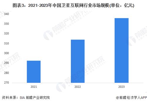 廣州發(fā)布數(shù)字經(jīng)濟(jì)政策,支持6g 衛(wèi)星直連手機(jī) 無線通信等技術(shù)研發(fā)