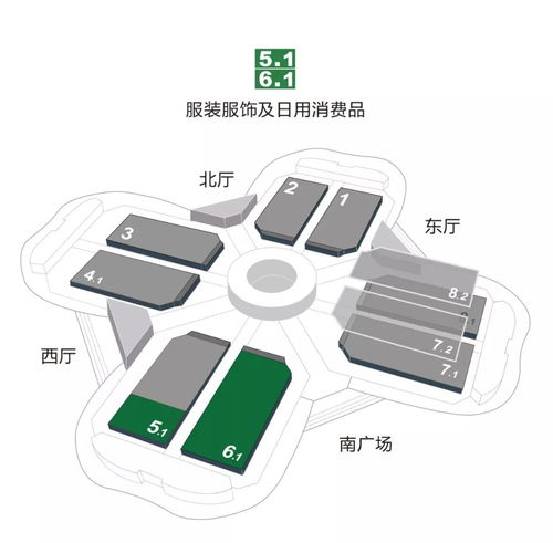 進博會要來了,這份參觀和交通出行攻略請收下