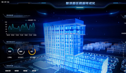 新能源設備制造業的品牌建設與市場影響力:工業互聯網賦能下的新篇章