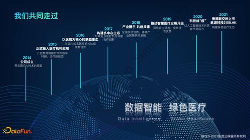 圖譜實戰(zhàn) 真實世界醫(yī)療知識圖譜及臨床事件圖譜構(gòu)建