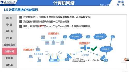 說在前面 信息服務 因特網 isp rfc技術文檔 邊緣與核心 交換方式 定義與分類 網絡性能指標 計算機網絡體系結構 章節小結