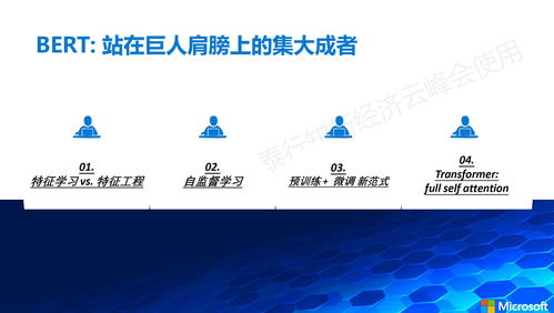 微軟亞洲互聯網工程院 大規模語言模型的技術趨勢和落地實踐