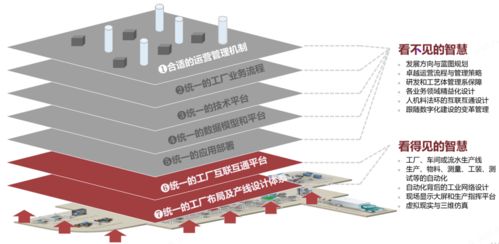 利元亨鋰電制造 數智化 新征程