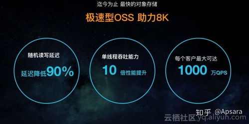 阿里云全球首次互聯網8k直播背后的技術解讀