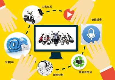 從門外漢到城市代理商,揭開皖北地區銷量冠軍的秘密!