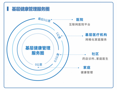 東華原亮相CMEF:倡導健康生活方式醫學新模式 聚焦新質生產力